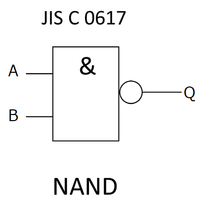 NAND回路