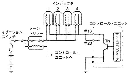 4気筒エンジンの電圧制御式のインジェクタの駆動回路