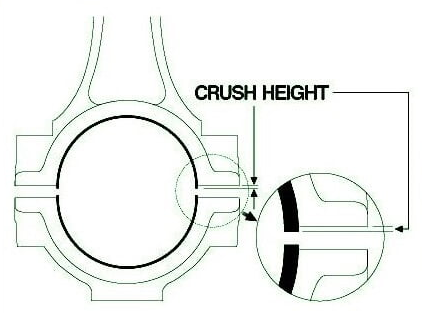 クラッシュ・ハイト