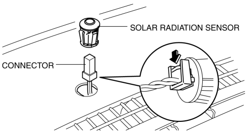 日射センサ Solar Radiation Sensor